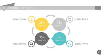 簡潔實用公司產品推廣PPT模板 強大圖片占位符助你輕松推廣技術